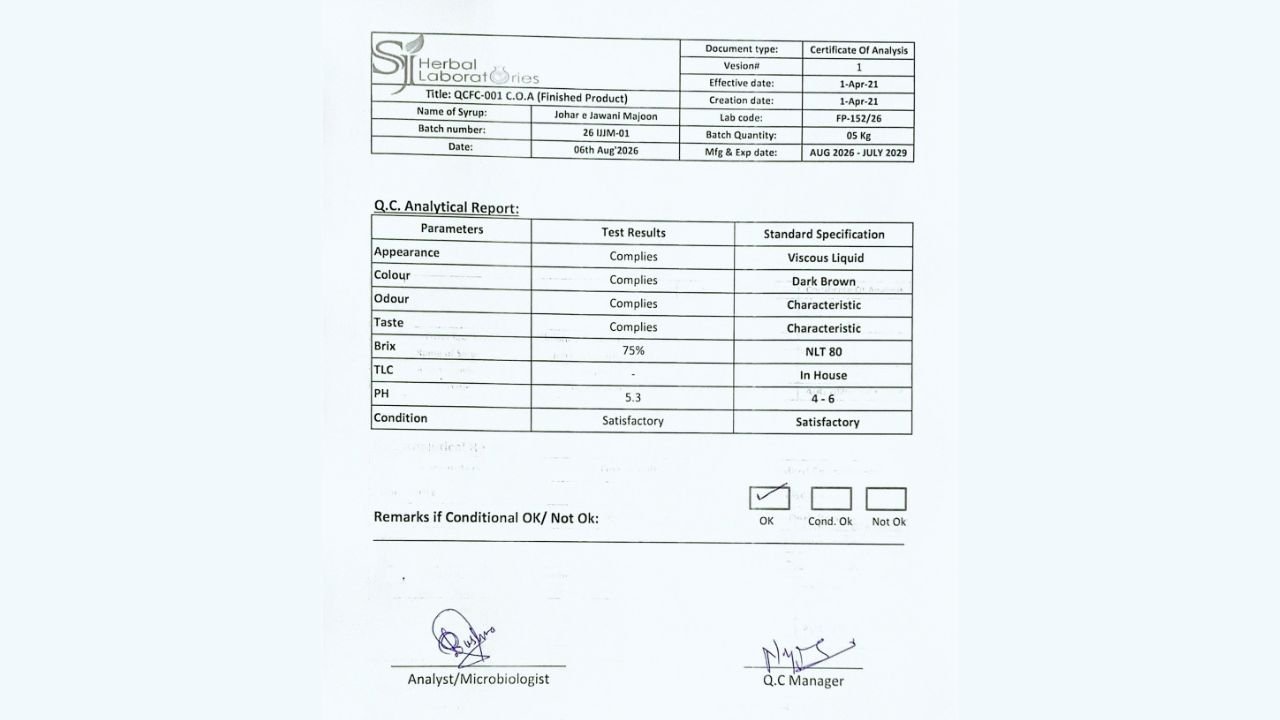 Official Batch Lab Report SJ Herbal Labs